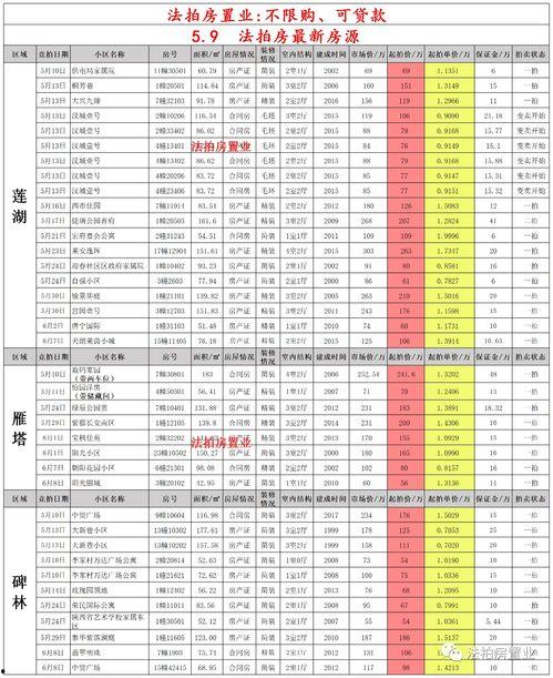 明日之后5月最新爆料图,神秘设施曝光，生存挑战升级！