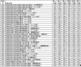 东莞爆料最新新闻今天,聚焦城市动态与民生焦点  第2张