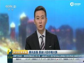 最新油价爆料消息新闻联播,新闻联播揭秘最新油价走势  第2张