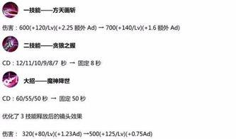 李信大招加强最新爆料,战力飙升,战场霸主归来! 第3张 李信大招加强最新爆料,战力飙升,战场霸主归来! 第3张