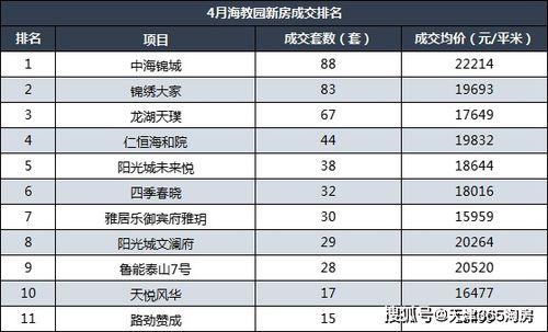 定州凤翔园的瓜最新爆料,最新瓜种揭秘! 第3张 定州凤翔园的瓜最新爆料,最新瓜种揭秘! 第3张