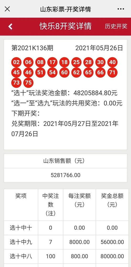 最新奖池爆料消息,巨额奖金等你来拿! 第3张 最新奖池爆料消息,巨额奖金等你来拿! 第3张
