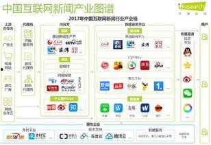 新闻爆料 入口在哪里,揭秘网络舆论监督的新渠道 第3张 新闻爆料 入口在哪里,揭秘网络舆论监督的新渠道 第3张