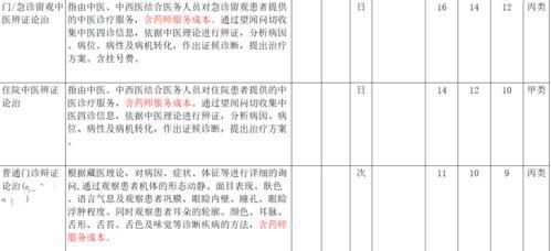 保险最新爆料公告,揭秘行业动态与监管新规 第2张 保险最新爆料公告,揭秘行业动态与监管新规 第2张