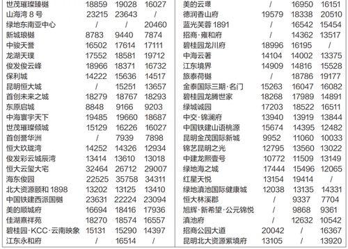 怎么投稿热门爆料视频,轻松走红，成为网红达人  第3张