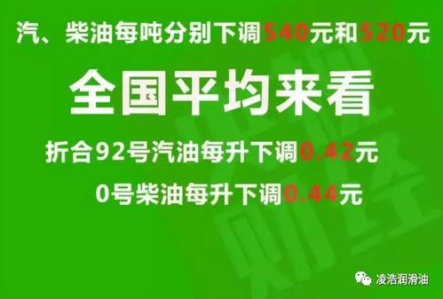 净零资本爆料最新消息,最新能源转型动态与资本动向  第3张