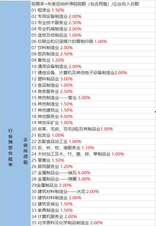 龙公子最新爆料视频大全,揭秘娱乐圈幕后真相 第2张 龙公子最新爆料视频大全,揭秘娱乐圈幕后真相 第2张