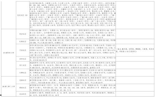 龙公子最新爆料视频大全,揭秘娱乐圈幕后真相 第3张 龙公子最新爆料视频大全,揭秘娱乐圈幕后真相 第3张