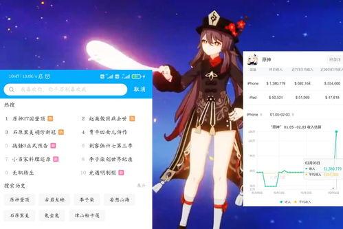原神外网pv爆料视频,外网PV爆料，神秘角色引期待