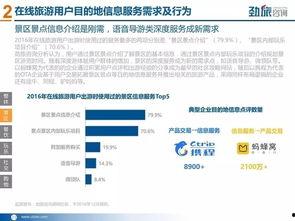 旅游新闻爆料,最新爆料带你探索未知美景 第2张 旅游新闻爆料,最新爆料带你探索未知美景 第2张