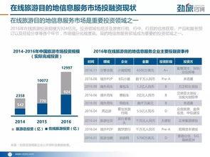 旅游新闻爆料,最新爆料带你探索未知美景 第3张 旅游新闻爆料,最新爆料带你探索未知美景 第3张