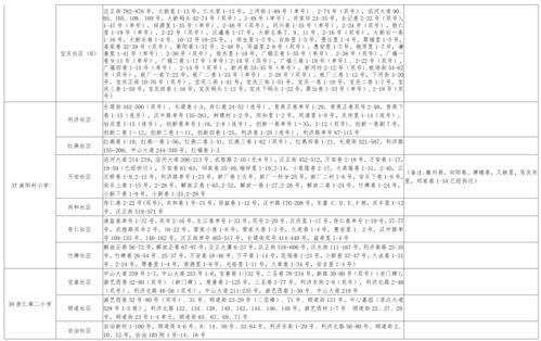 巴哥赤犬爆料了吗视频大全,揭秘娱乐圈幕后真相 第3张 巴哥赤犬爆料了吗视频大全,揭秘娱乐圈幕后真相 第3张