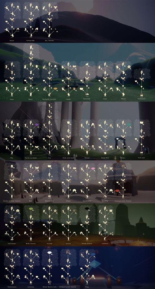 光遇常驻先祖最新爆料,神秘力量觉醒，探索未知领域