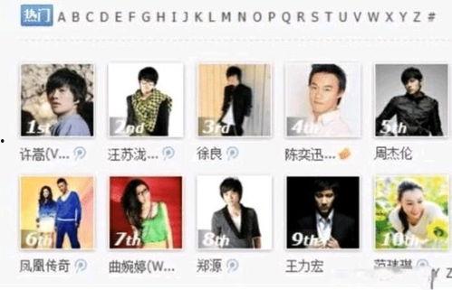 娱乐圈混花瓜爆料,揭秘明星背后的秘密与八卦 第2张 娱乐圈混花瓜爆料,揭秘明星背后的秘密与八卦 第2张